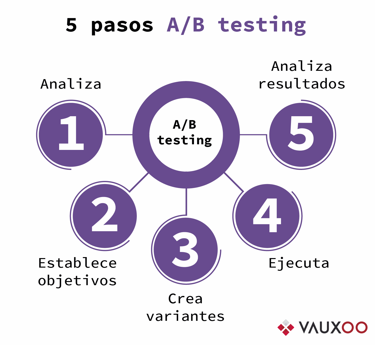 Odoo • Texto e imagen